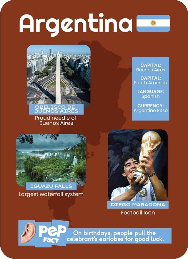 Argentina card front — Obelisco de Buenos Aires, Iguazu Falls, Diego Maradona