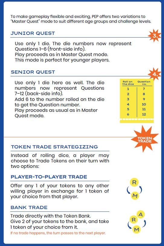 Junior Quest, Senior Quest and Token Trade rules sheet